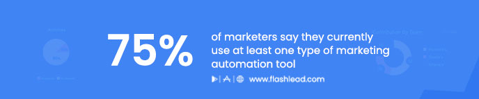 Flash Lead Pro is one of the automation that marketers could use 