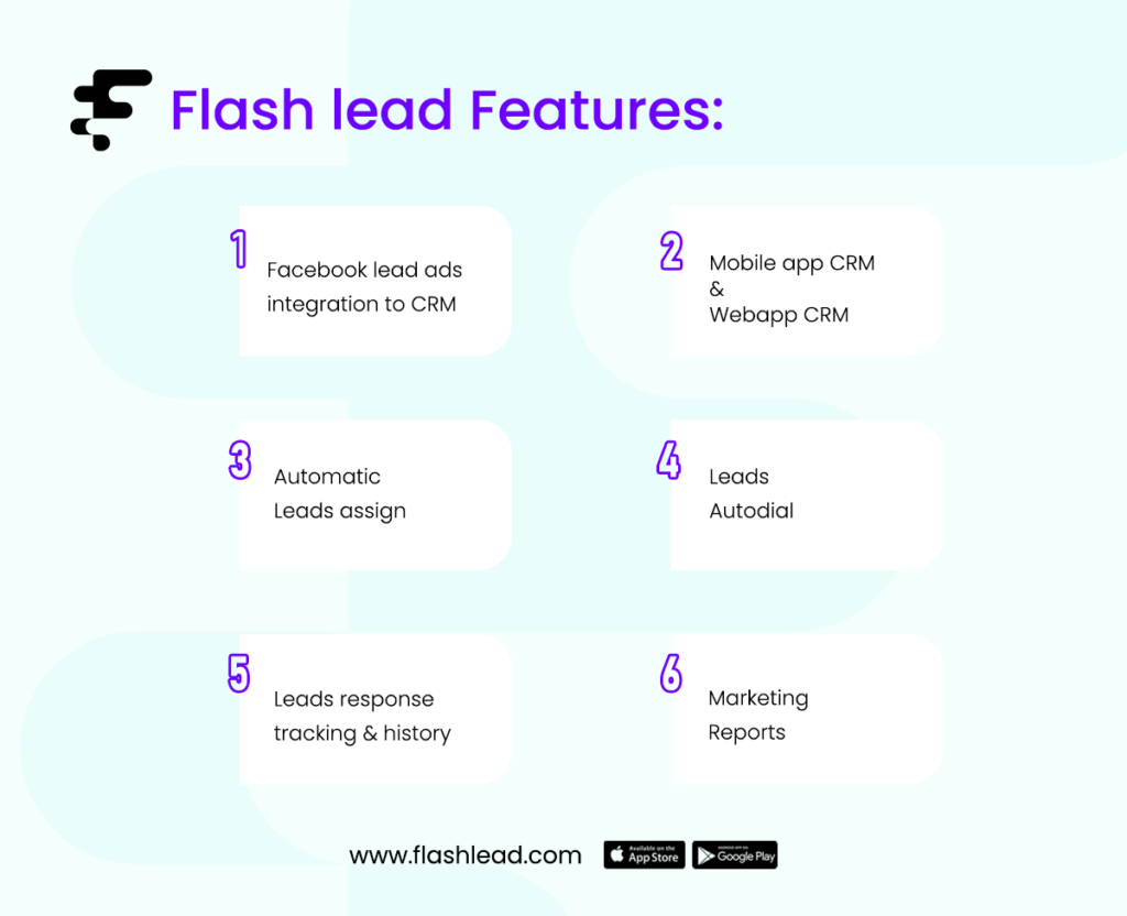 Flash Lead Essential includes a lot of features that help salespersons, managers and even end customers 