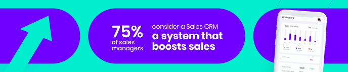 75% of sales managers believe that a CRM is a sales boosting tool