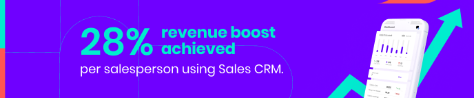 28% revenue increase per salesperson is the effect of using CRM 