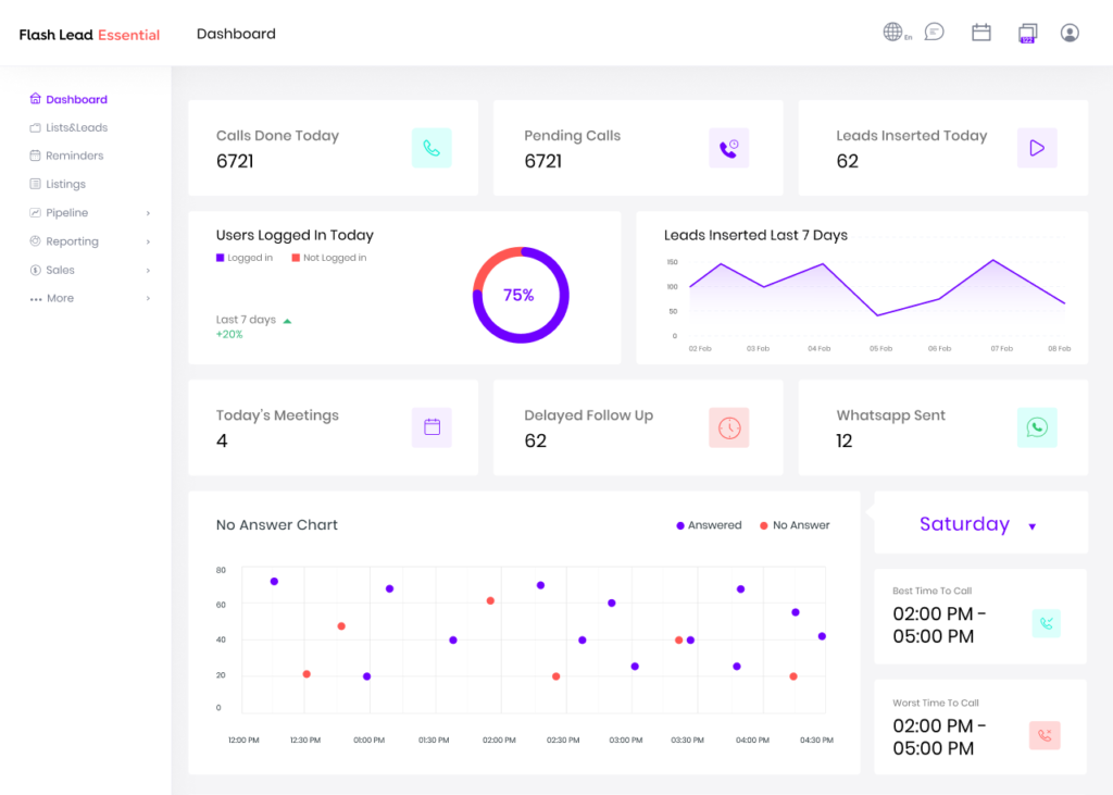 Flash Lead Essential dashboard